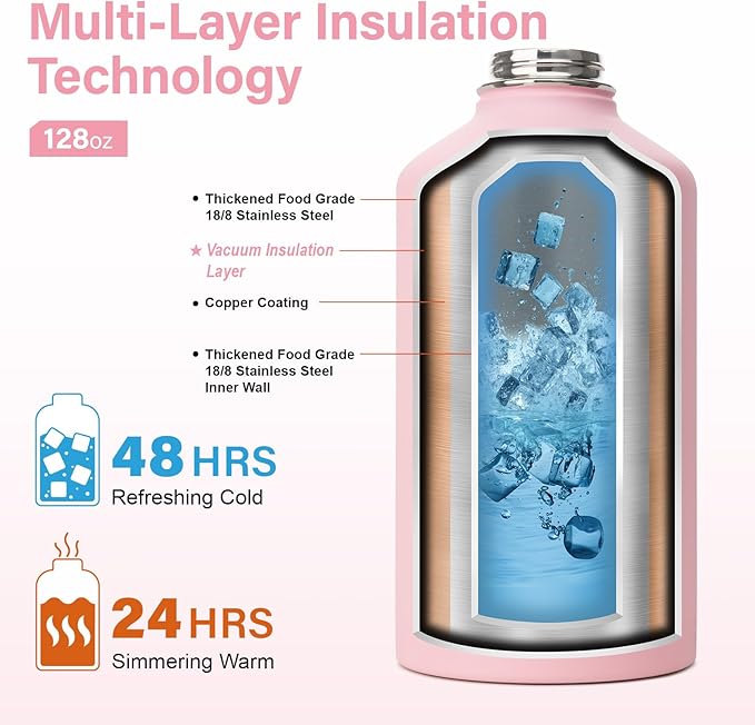 1 Gallon Water Bottle Insulated | Thickened Stainless Steel Vacuum Metal Water Jug | Portable Sports Large for Gym and Hiking with Straw, Carrier Bag, Handle Strap | BPA-Free 128 oz