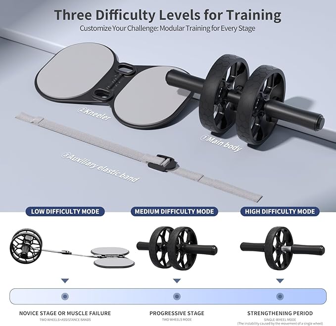 Ally Peaks Ab Roller Wheel with Adjustable Resistance，Automatic Rebound Abs & Core Workout Equipment for Beginners，All Levels & Post-Exhaustion Detachable Strength Training with Knee Pad.Ab wheel roller for men women
