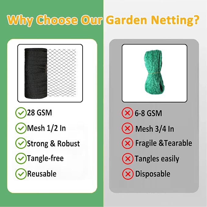 Bird Netting 25x25 Ft, 1/2In Mesh Heavy Duty Garden Netting Pest Barrier for Plants, Fruit Trees, Vegetables, Extra Strong Woven Mesh Netting, Animal Fencing Against Birds, Deer, Poultry