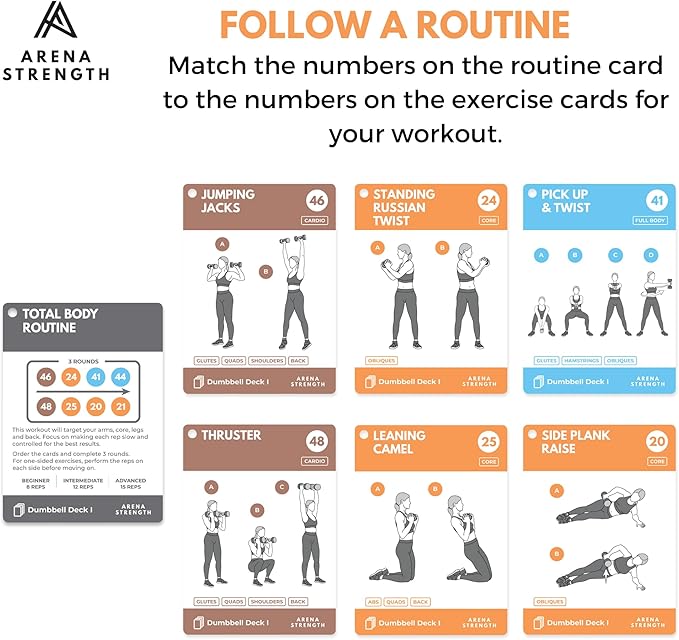 Arena Strength Workout Cards - Instructional Fitness Deck for Booty Band Workouts, Beginner Fitness Guide for Resistance Band Training Exercises at Home. Includes Workout Routines.
