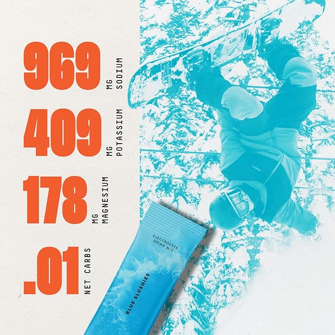 Keto Chow SALTT Electrolytes Powder Packets, Blue Slushies (30 Hydration Packets) - Magnesium, Potassium, Sodium, Trace Minerals - Vegan, Sugar Free, Gluten Free - Travel Essentials - Made in USA