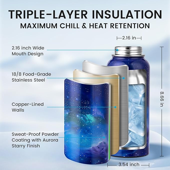 32oz Insulated Water Bottle, Triple Wall Vacuum Stainless Steel Water Bottles - Keeps Cold 48H, Reusable Metal water flask Jug for Gym, Sports, Camping, Hiking,Travel, Twilight Mist Purple