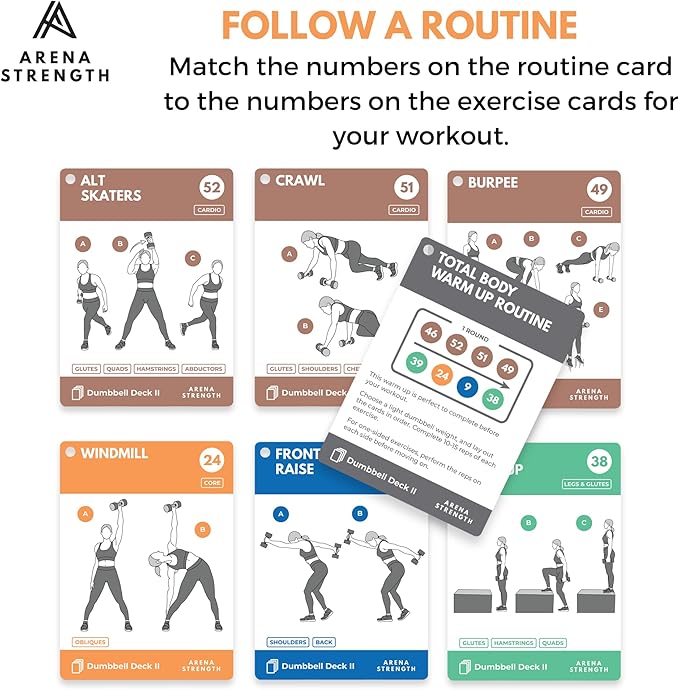 Arena Strength Workout Cards - Instructional Fitness Deck for Booty Band Workouts, Beginner Fitness Guide for Resistance Band Training Exercises at Home. Includes Workout Routines.