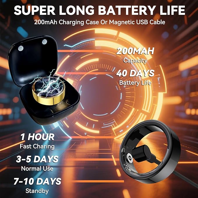 Smart Ring for Men Women with Black Charging Box, Bluetooth, Health Ring , IP68 Waterproof, Fitness Ring Tracks Heart Rate/Sleep/Steps/Sports Activities/Blood Oxygen,non-subscription app (Silver, 10)