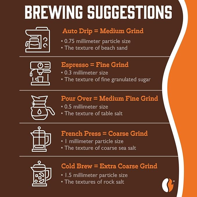Fresh Roasted Coffee, Correggio Italian Craft Artisan Blend, 2 lb (32 oz), Dark Roast, Kosher, Whole Bean