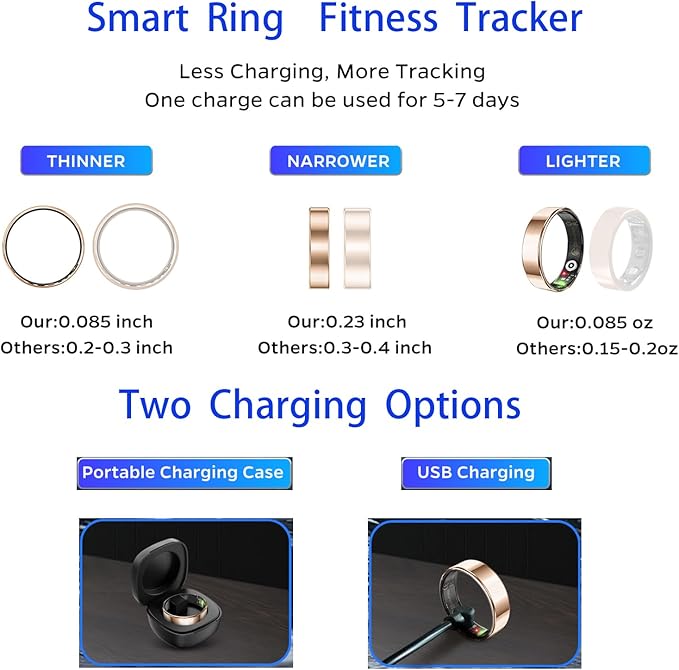 Fitness Tracker, Smart Ring for Women Men, Sleep Tracker Ring with 24/7 Heart Rate Monitor, Fitness Ring with Activity Tracker, Step Counter, Calorie Pedometer, No APP Fee, iOS Android (Silver, 7)