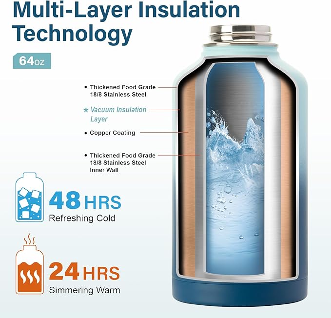 Insulated Water Bottle | Thickened Stainless Steel Vacuum Metal | Portable Sports Half Gallon Large Water Jug for Gym and Hiking with Straw, Carrier Bag, Handle Strap | BPA-Free 64 oz