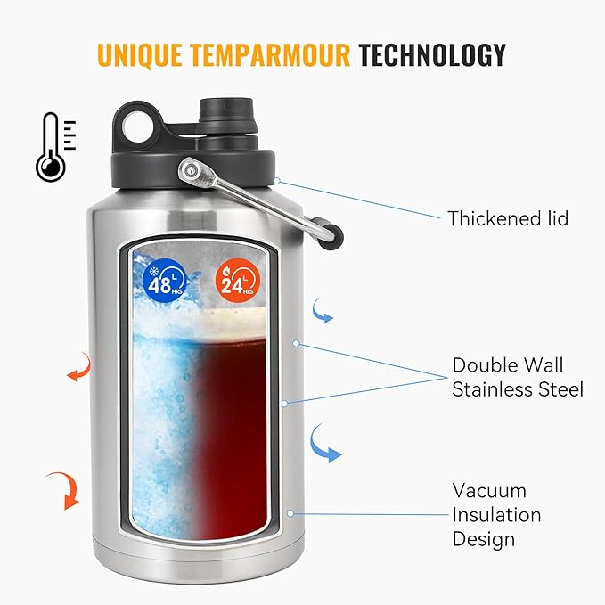 Kerilyn Insulated Gallon Jug with Handle, One Gallon, 128oz Stainless Steel, Large Double Vacuum Water Bottle for Hot & Cold Drinks, Wide Mouth, Sweat Proof, Great for Travel, Camping, Stainless