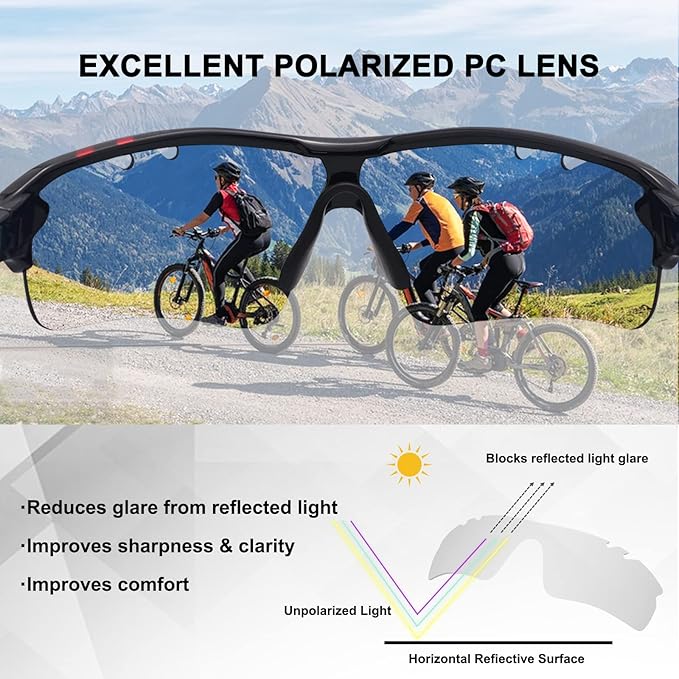 BangLong Polarized Sports Sunglasses Cycling Sun Glasses for Men Women with 5 Interchangeable Lenes for Running Baseball Golf