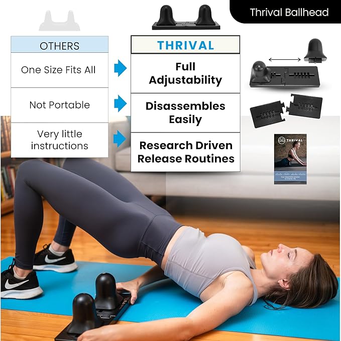 Thrival Ballhead - Fully Adjustable Psoas Muscle Release Tool for Hip Flexor, Back, Glute, Iliacus, and Neck Pain - Lower Back Pain Relief, Trigger Point and Myofascial Release Tool - Carbon Black