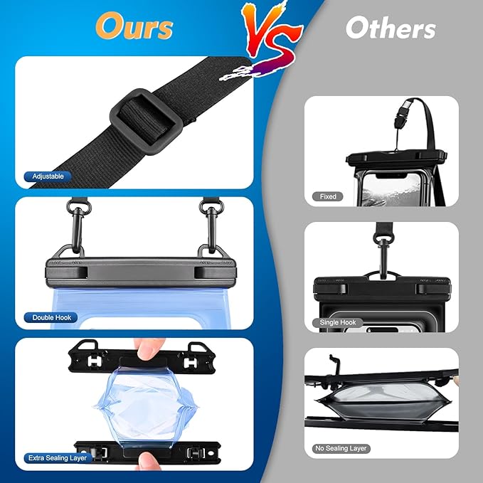 Large Waterproof Phone Pouch, [Expandable Space] Floating Waterproof Bag, IPX8 Dry Bag with Adjustable Lanyard for iPhone Samsung Google Up to 7.0" Blue