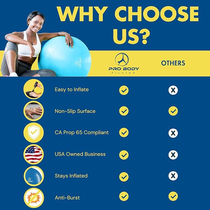 ProBody Pilates Yoga Ball - Fresh Colors Exercise Ball for Stability, Pregnancy, Workout & Physical Therapy