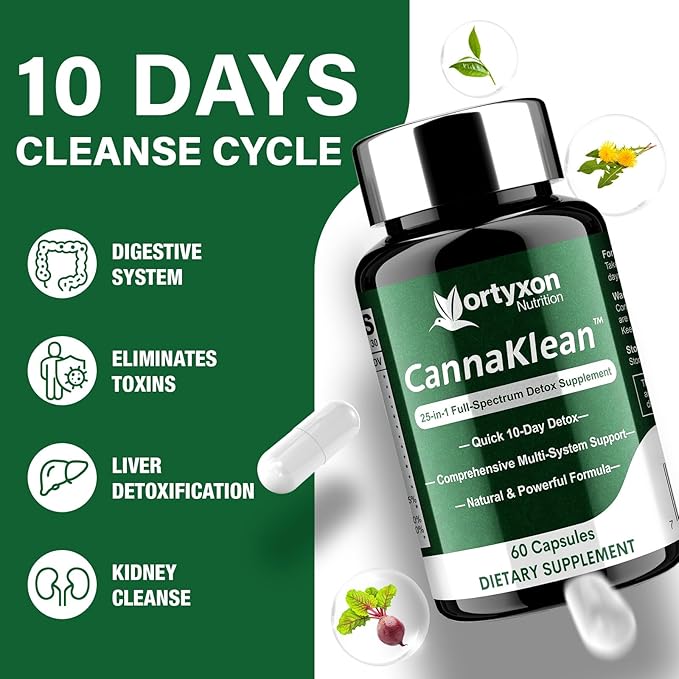 25-in-ONE CannaKlean & Detox Capsules - Natural Detox Cleanse, Natural Herbal Formula for Body Purification, Kidney & Liver (60 Capsules) -1 Pack