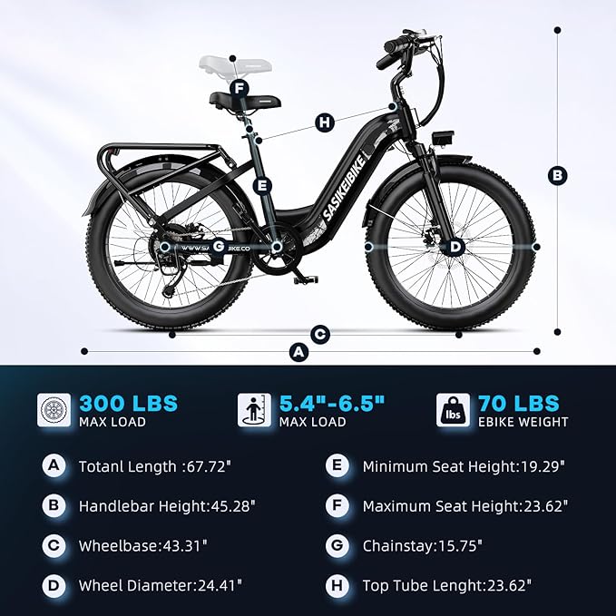 1500W Motor Peak Electric Bike for Adults and Teenagers, 48V 20AH Removable Battery Step Thru EBike, 30+MPH, 80 Miles Max Range, 24" Fat Tire Adult Electric Bicycles for 7 Speed