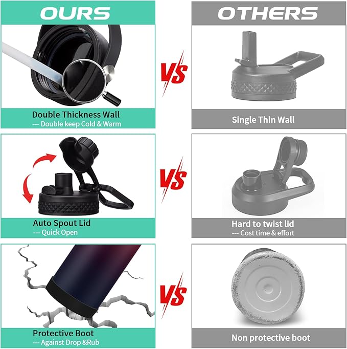 32/40/64oz Insulated Water Bottle with Paracord Handle, Sleeve Carry Strap, Straw Spout Lid, Wide Mouth Metal Canteen Sports Thermo Mug, Leak & Sweat Proof Cold Flask Jug for Camping Traveling