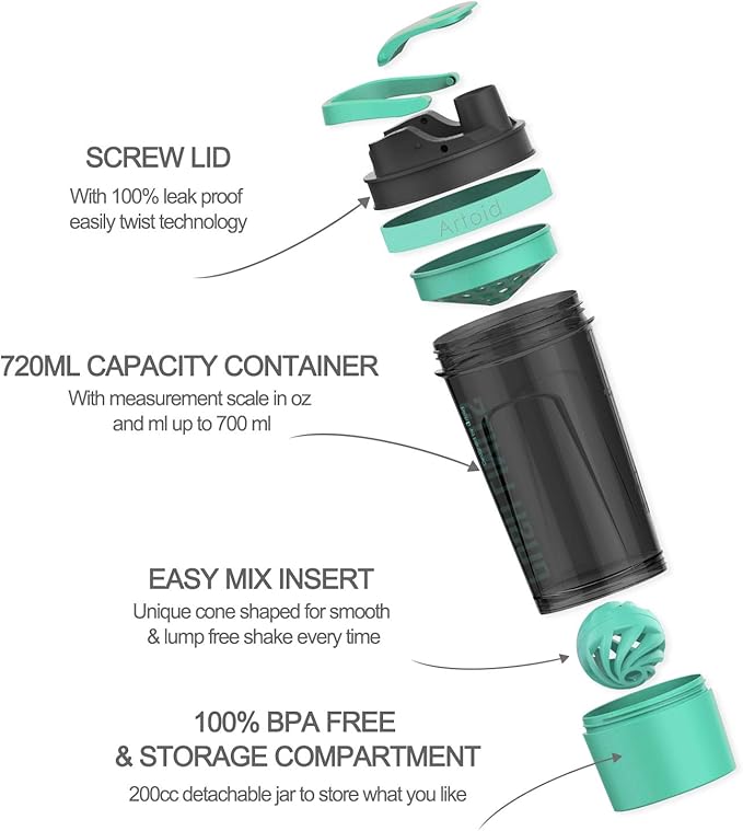 Artoid Mode 24-Ounce Protein Shaker Bottle, Dual Mixing Technology, BPA Free, Aqua Green/Black