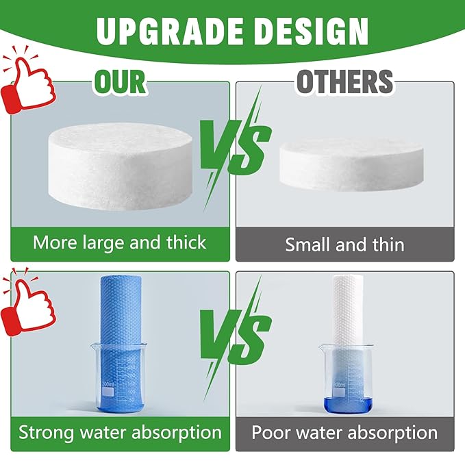 620 Pcs Compressed Towel, Mini Compressed Towel Tablets, Disposable Compressed Face Towels, Camping Towel, Portable Bulk Compressed Coin Tissues for Home, Travel, Outdoor Sports