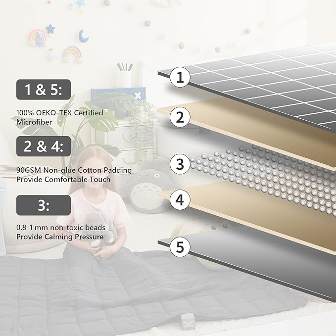 L'AGRATY Weighted Blanket - 36"x48" 3lbs Weighted Blanket Microfiber Material with Glass Beads Small Blanket for All-Season Summer Fall Winter Soft Thick Blanket