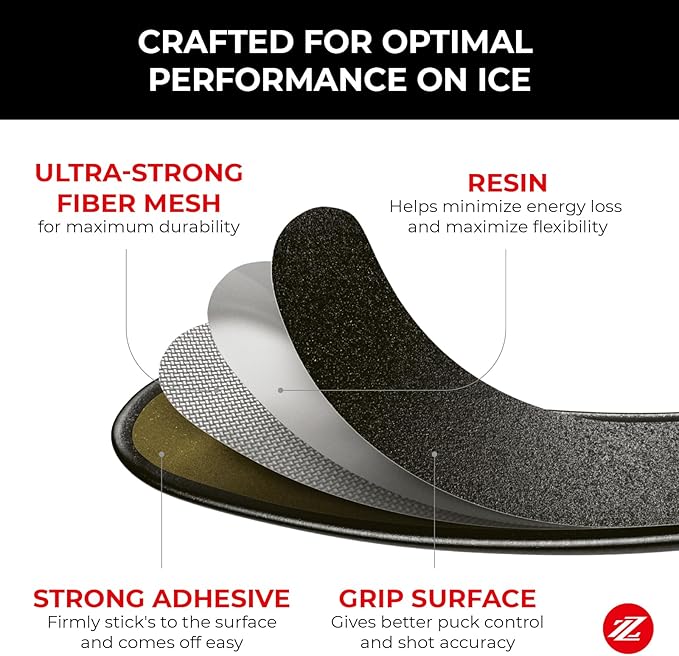 Hockey Stick Tape Alternative – Hockey Stick Blade Performance Grip – for Ice & Street Hockey Stick Blades - Used by NHL Players