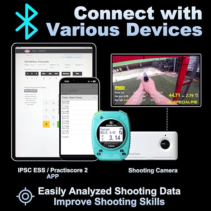 Shot Timer for Shooting Competition,Official Shot Timers in IPSC,Seamless Connection Device,Shooting Timer for Training&Dry Fire