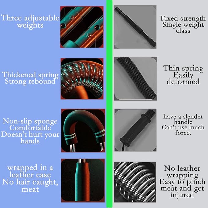 Adjustable Resistance Twist Arm Trainer, Men's Chest, Shoulder, and Arm Exercise Equipment, Portable and Detachable Upper Limb Fitness Equipment Trainer