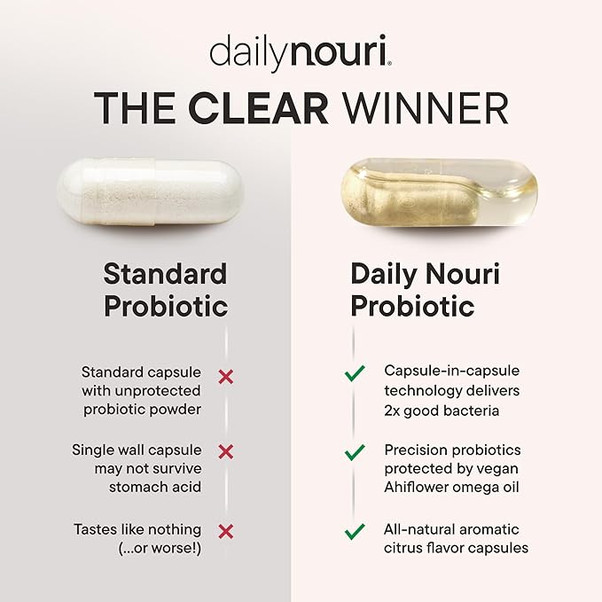 Nouri Daily Women’s Probiotic | Supports Vaginal pH, Urinary Tract, Digestive & Immune Health | 5 Clinically Studied Strains + Cranberry & Vegan Omega Oil | 30-Day Supply