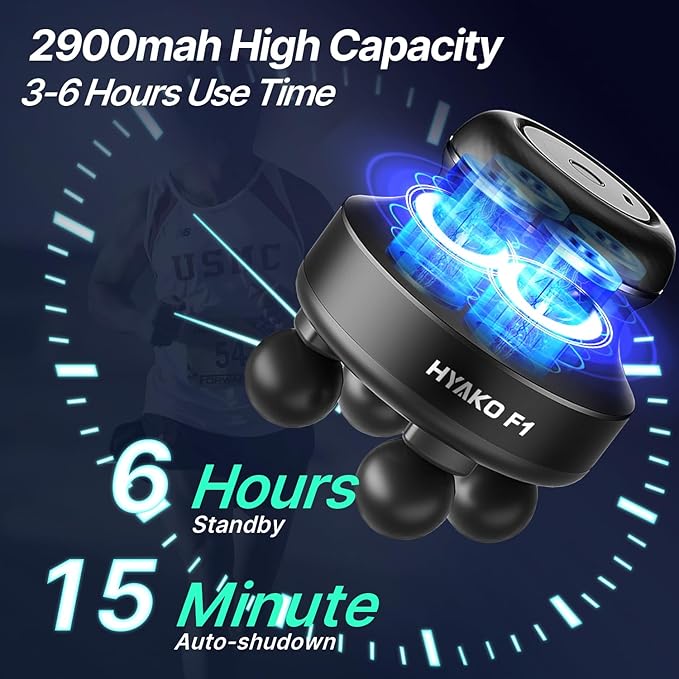 HYAKO F1 4-Heads Handheld Electric Deep Tissue Body Massager – Portable Orbital Professional Muscle Massager Tool for Easing Shoulder and Back Tension and Chiropractic Tool for Myofascial Release