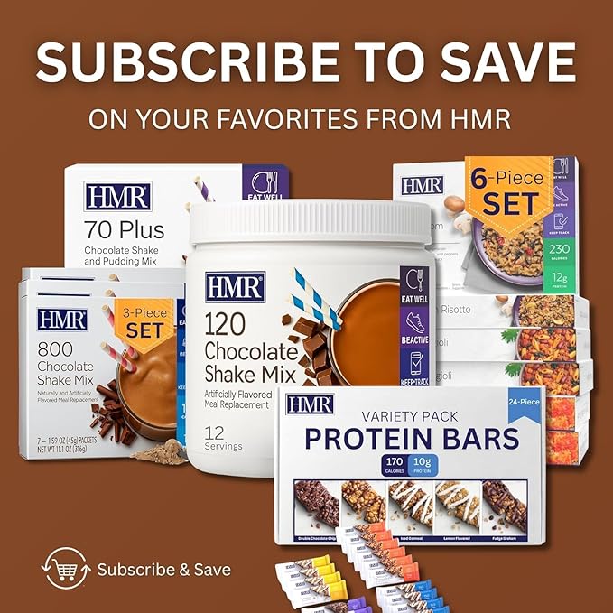 HMR 120 Shake Meal Replacement Powder | Mocha Shake Mix to Support Healthy Weight Loss | 12g of Protein | Nutritional Drink | Low Calorie Food | 12 Servings