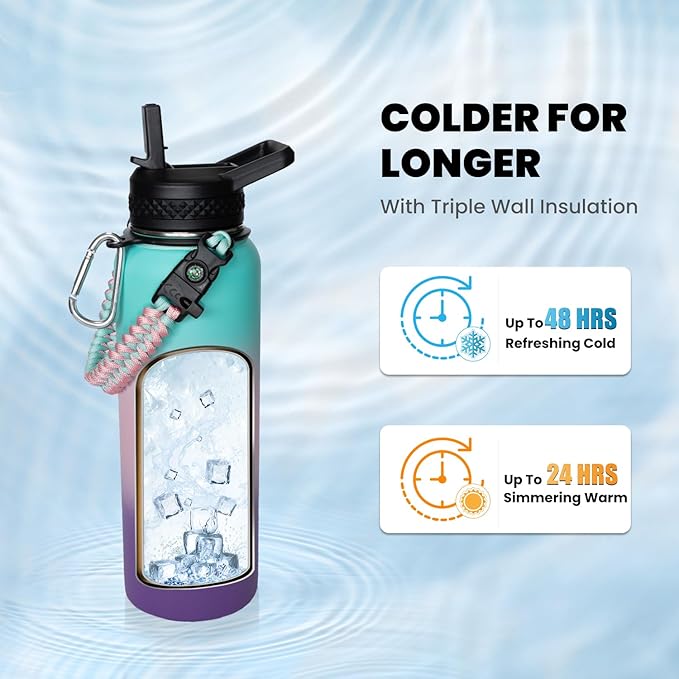 Insulated Water Bottle 40 oz, Triple Wall Vacuum Stainless Steel (Cold for 48 Hrs), Leak Proof & BPA-Free, Modern Water Flask Jug with Paracord Handle & Straw Spout Lids, Hydrangea