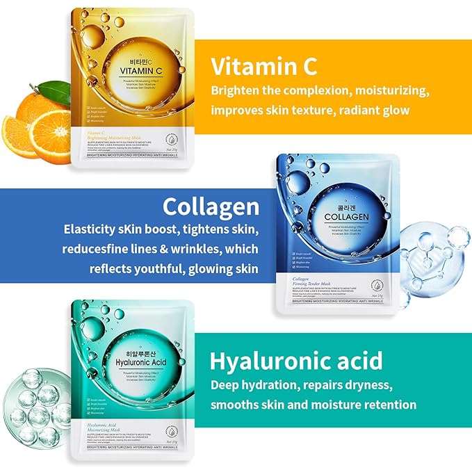 12 Pack Sheet Face Masks Skincare (Collagen, Hyaluronic acid, Snail, Retinol, Vitamin C, Niacinamide) Collagen Face Mask Hydrating Face Masks for Women Skin Care, Moisturizing, Brightening, Anti-Aging