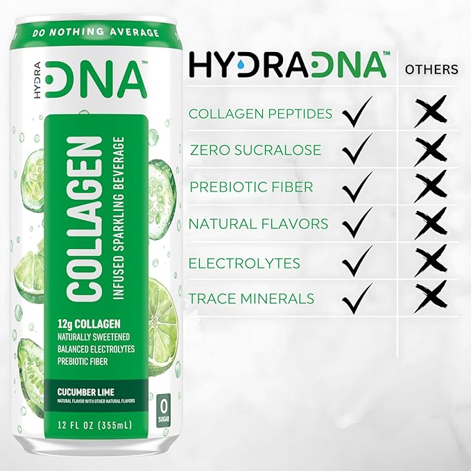 HYDRADNA- Sparkling Liquid Collagen Protein Water Drink Balanced Nutrients for Wellness - Sugar-Free - Keto-Friendly - No Gluten (12 Pack) Cucumber Lime