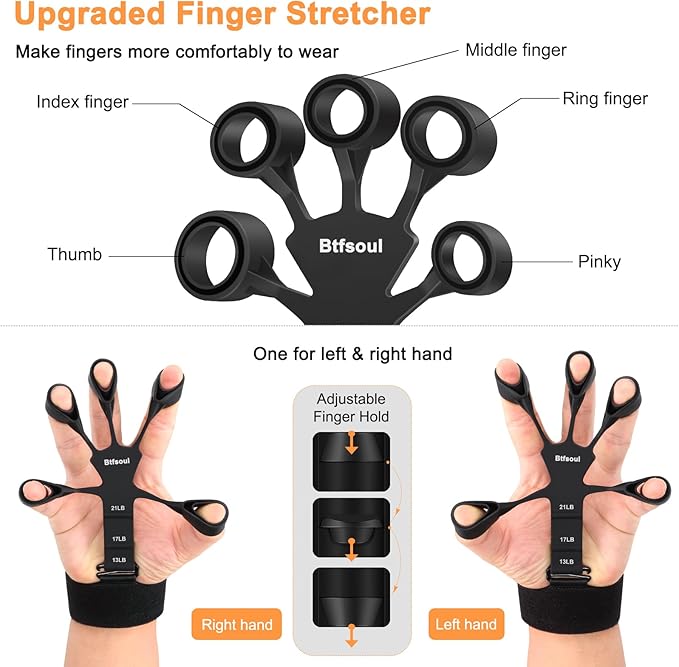 Grip Strength Trainer Kit with Hand Gripper Strengthener, Finger Exerciser, Forearm Workout Ring, Double-Sided Finger Stretcher(Gripster) and Stress Relief Ball