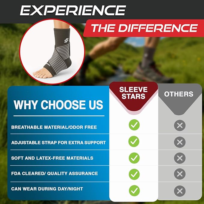 Sleeve Stars Ankle Brace for Women & Men, Ankle Wrap for Sprain, Compression Sleeve for Plantar Fasciitis Relief, Easy Customizable Support: w/ Removable Strap (Pair/M:10"-12"/Dark Brown)
