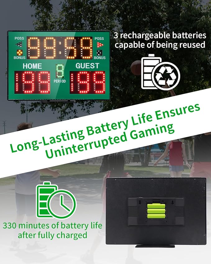 Basketball Digital Scoreboard with Remote,Battery Powered Portable Tabletop Electronic Scoreboard with 75dB Buzzer,Countdown Timer & Score for Games