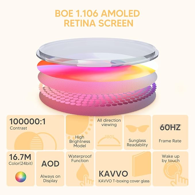 KAVVO Macaron 36mm Round Stylish Watch, 1.106'' AMOLED Retina Screen, Always-on Display, Silicone Magnetic Suction Strap, Female Health Record, Waterproof(Mistic Black)