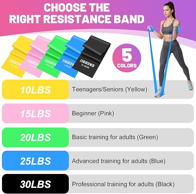 5 Pcs Resistance Bands, Professional Exercise Bands Elastic Stretch Bands for Fitness Yoga Pilates Stretching Strength Training, Workout Bands for Women and Men Home Gym