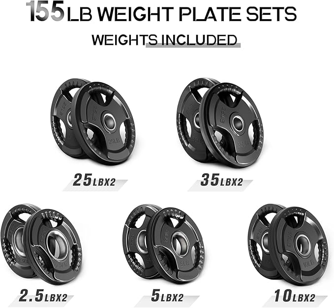 RitFit Olympic Rubber Grip Plates for Barbell, 2-Inch Weight Plates for Weightlifting and Strength Training in Home & Gym, Single, Pair and Sets(2.5/5/10/25/35/45 LB)
