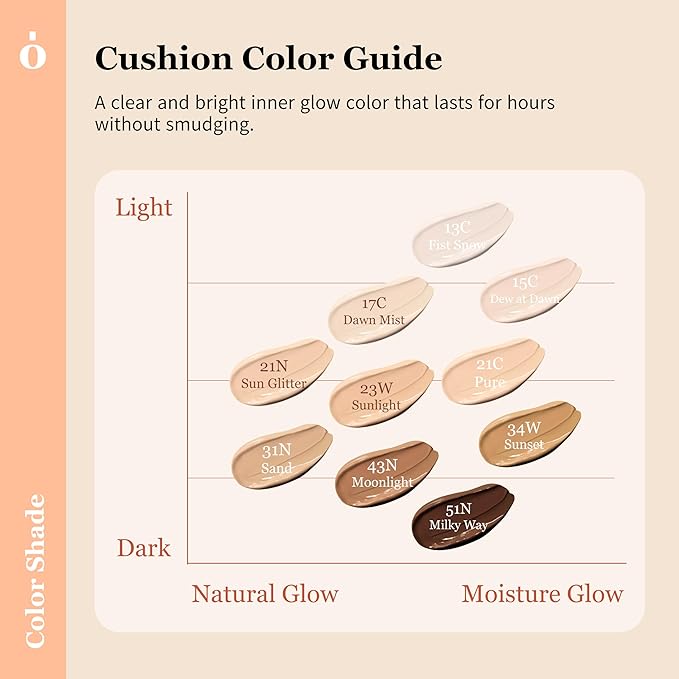 Skin Barrier Glow Cover Cushion, All-day Coverage, Glow Finish, Lightweight, Skincare-Like Texture, Non-cakey Makeup, Korean Cushion Foundation (#31N Sand, 0.15 oz)