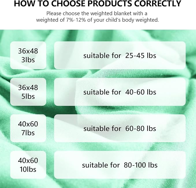 L'AGRATY Weighted Blanket - 40"x60" 7lbs Cooling Breathable Microfiber Material with Glass Beads Small Blanket for All-Season Summer Fall Winter Soft Thick