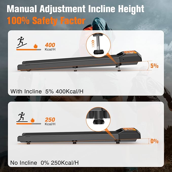 2.5HP Walking Treadmill Pad Incline, Under Desk Treadmill with Remote, 3 in 1 Low Noise Small Walking Mini Pad with Led Screen, Compact Treadmills for Home, 265lbs Capacity