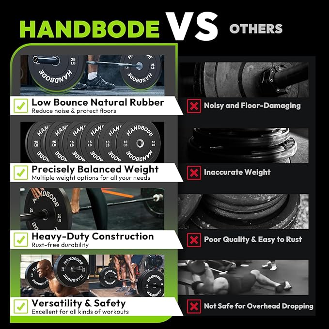 Colored Bumper Weight Plates Olympic Weight Plate Set 2-Inch, 10/15/20/25/35/45/55 lb Barbell Weight Plates Set for Home Gym, Rubber Strength Training Weights Plates for Weight Lifting