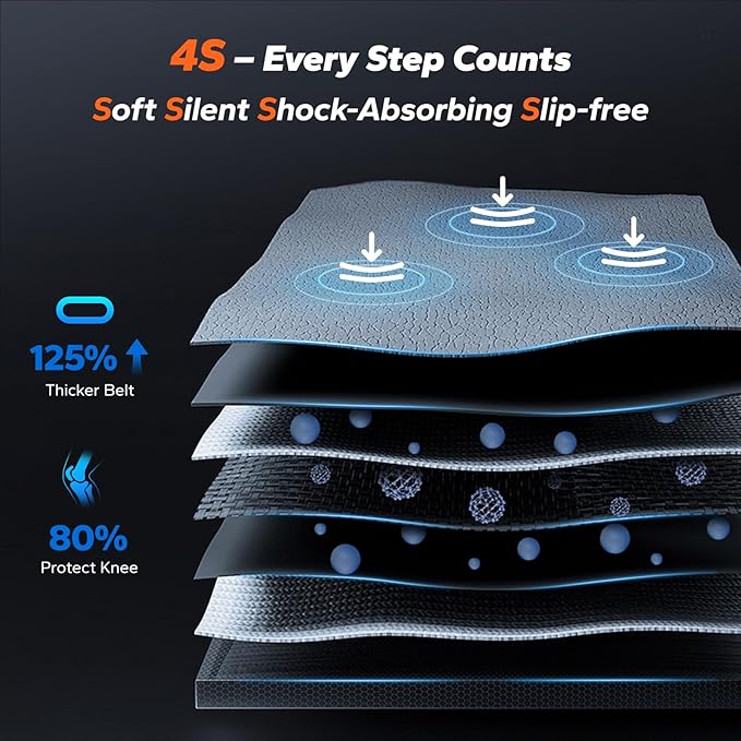 MERACH W50 Walking Pad Treadmills for Home, 12% Auto Incline, 400lbs Capacity, 3.5HP Supper Quiet Brushless, 16.5"x41.3" Spacious Running Belt, Under Desk Treadmill with Remote & LED