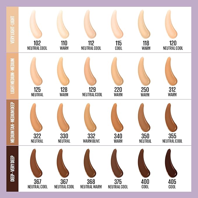 Maybelline Super Stay Lumi-Matte Foundation, Lightweight and Buildable Full Coverage Foundation Makeup For Up To 30HR Wear, 375, 1 Count