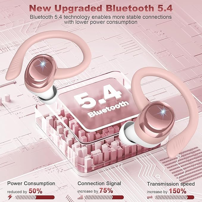 Wireless Earbuds Sport, Bluetooth 5.4 Headphones with Earhook, 2025 Hi-Fi Stereo Over Ear Buds, 50H Earphones with 4 ENC Noise Canceling Mics, IP7 Waterproof Headset for Running Workout (Android/iOS)