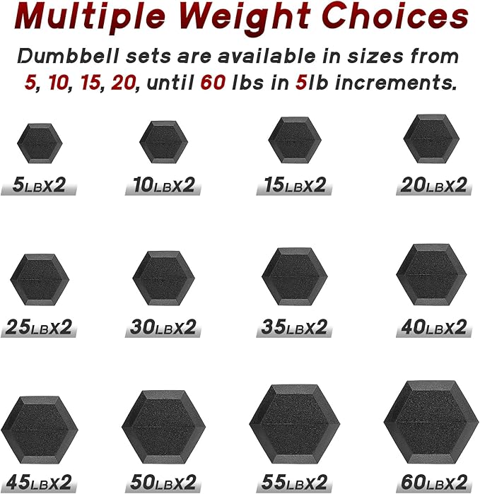 RitFit 5-650 LBS PVC Encased Hex Dumbbell Sets with Optional Rack for Home Gym, Hand weight with Chrome Handle for Strength Training, Workouts