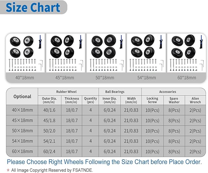 Luggage Suitcase Replacement Wheels Set of 4 PU Bearing Wheels-Install Width 0.8in/21mm with 3 Size Axles and Hacksaw for Trolley Bag Drawbar Box Smooth Rolling Repair(54mm x 18mm)