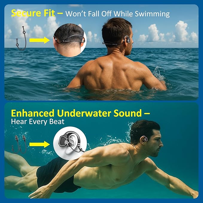 Bone Conduction Swimming Headphones – IP68 Waterproof Bluetooth 5.3 Open-Ear with 32GB MP3 Player, Swim Training Headset for Pool & Open Water, Blue