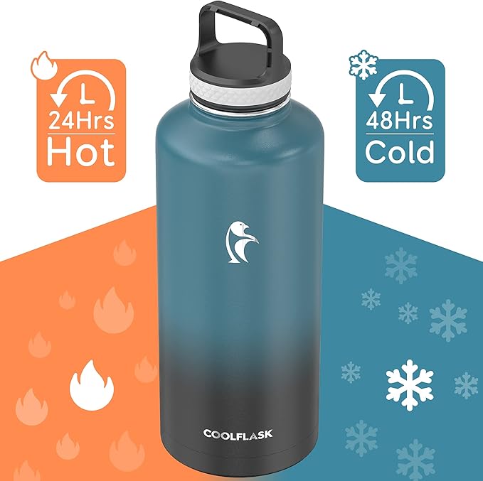 Coolflask Water Bottle 87 oz with Straw, 2/3 Gallon Insulated Stainless Steel Large 3 Lids Big Water Jug for Sports or Office, Non-BPA Keep Cold Up to 48 Hrs or Hot Up to 24 Hrs, Samurai Cyan