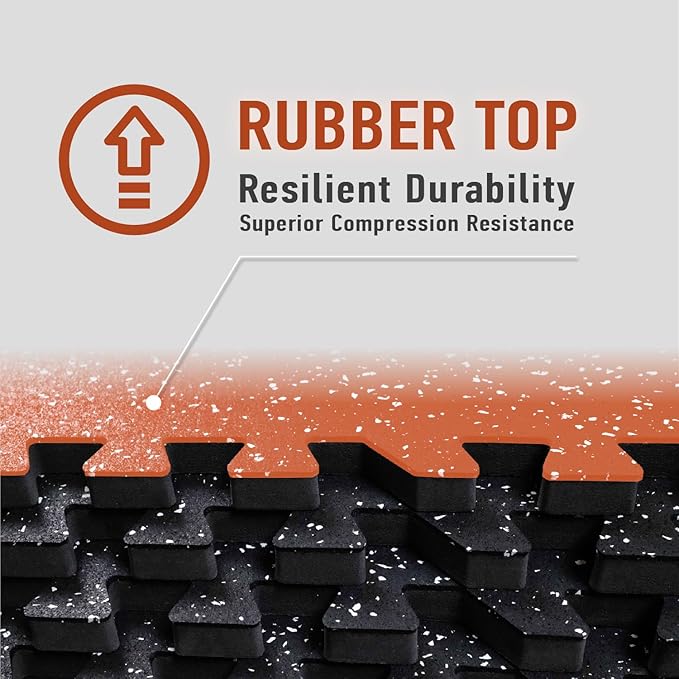 AIRHOP 0.56in Thick 48 Sq Ft Exercise Equipment Mats, 12 Tiles Upgraded Rubber Top with High Density EVA Foam, Large Interlocking Puzzle Gym Flooring for Home Gym, Heavy Weight Workout, 24 x 24in