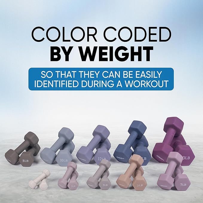 Dumbbell Set with Rack - Neoprene Coated Weights with Stand - Hex Color Coded Dumbell Pairs 1-20 LBs